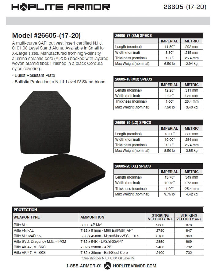 Body Armor Sapi Plates - Level IV