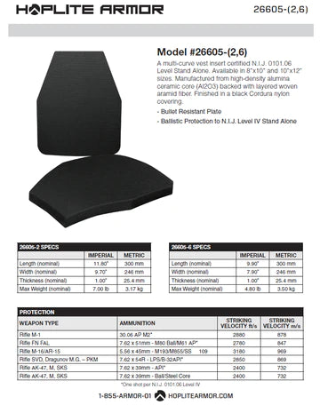 Body Armor Swimmer Plates (Triple Curve) - Level IV