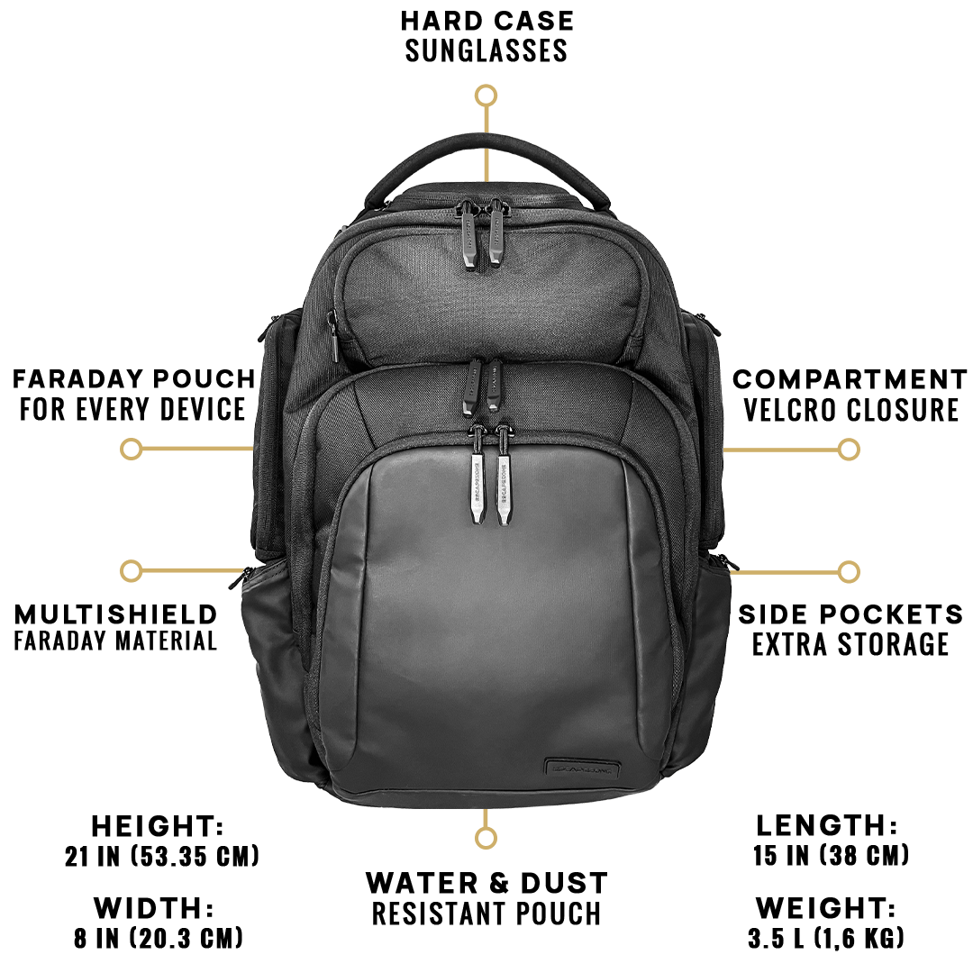 Dual Protection – Four Faraday Pouch/Ballistic BackPack