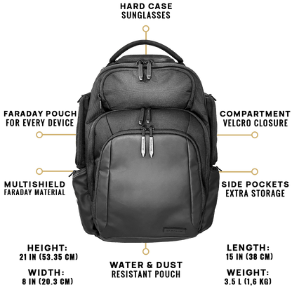 Dual Protection – Four Faraday Pouch/Ballistic BackPack